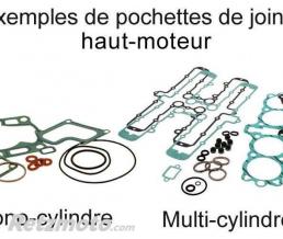 CENTAURO Kit joints haut-moteur Centauro Peugeot 103 AC